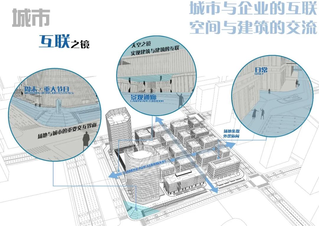 济南前沿科创基地项目景观设计丨中国济南丨同圆设计集团股份有限公司-4