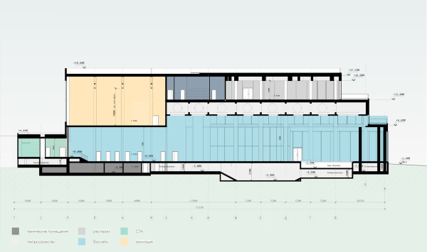 疗养综合体“克利亚济马”重建项目丨俄罗斯莫斯科丨KPLN（大型规划建筑事务所）-45