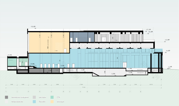 疗养综合体“克利亚济马”重建项目丨俄罗斯莫斯科丨KPLN(大型规划建筑事务所)-45