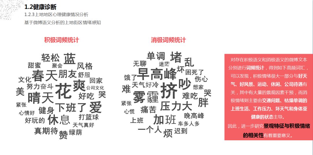 "潮汐"街景设计 | 北京上地信息产业街区景观重构-44