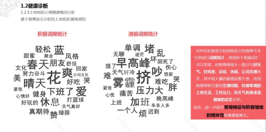 "潮汐"街景设计 | 北京上地信息产业街区景观重构-44