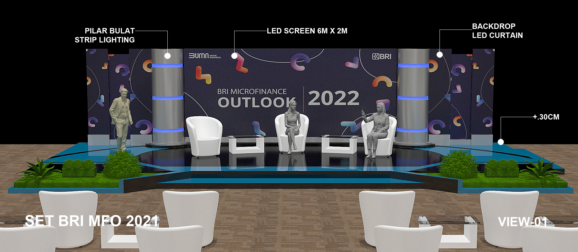 STAGE EVENT OFFAIR "BRI MICROFINANCE OUTLOOK 2022"-0