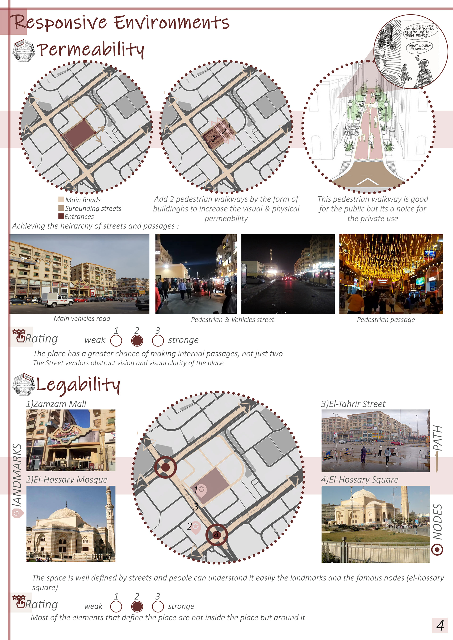 艺术与开放空间 城市设计丨开罗大学工程学院建筑系-9