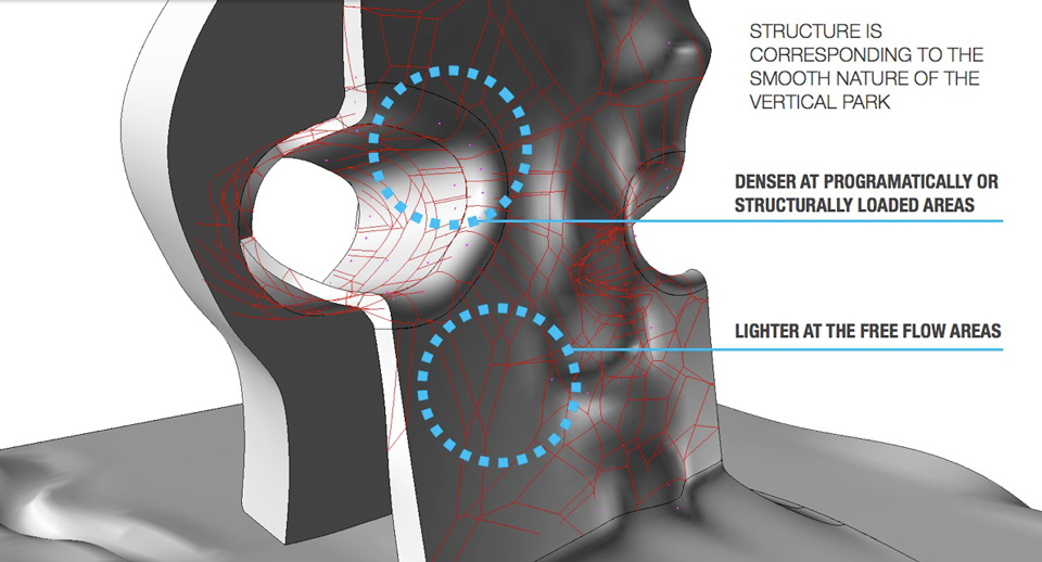 Hybrid High-rise Frankfurt – AWARE-17