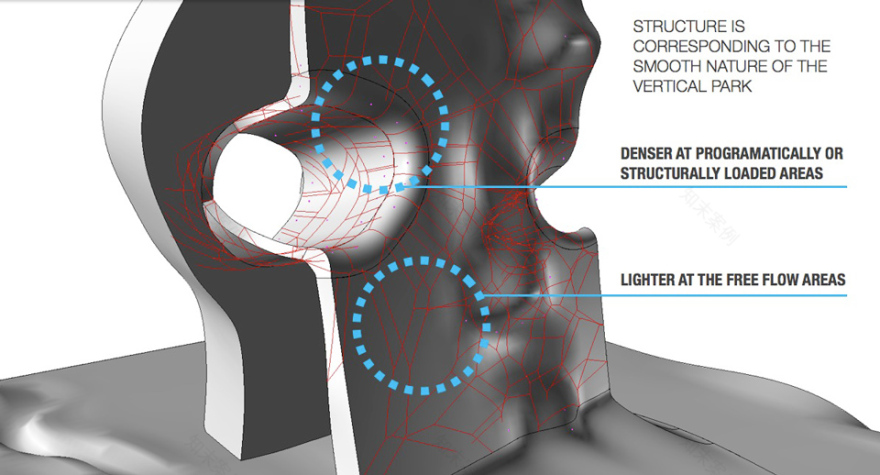 Hybrid High-rise Frankfurt – AWARE-17