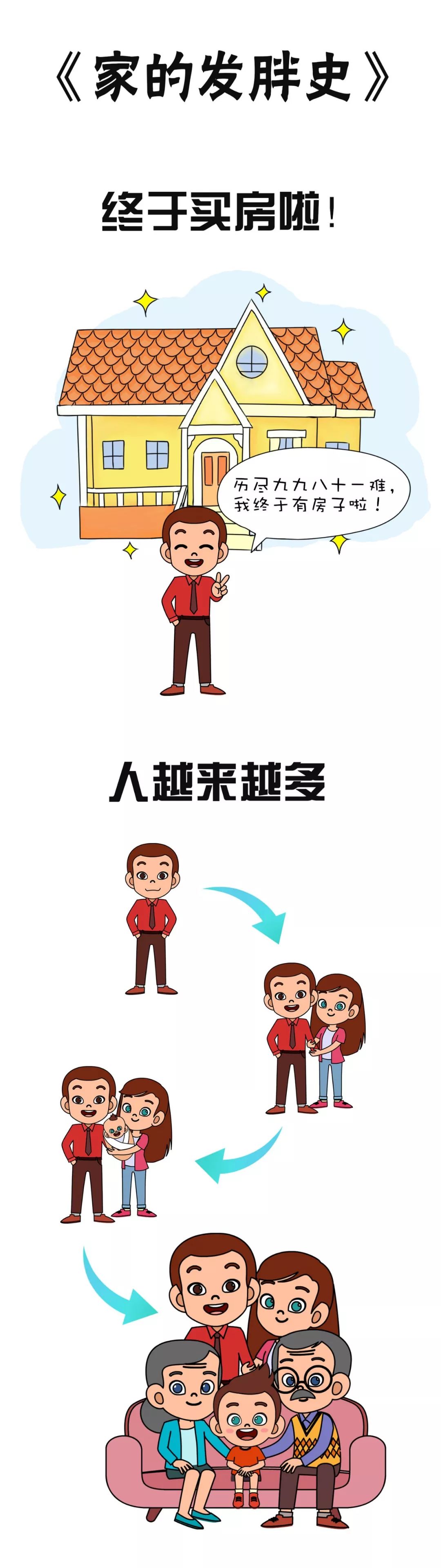 打造简约宜居空间，为家“瘦身”有绝招-1