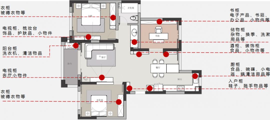 自然简约，温馨归家-24
