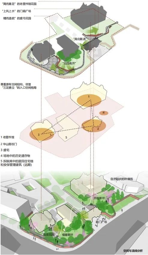 上海交通大学徐汇校区华山路入口景观提升设计丨中国上海丨上海亦境建筑景观有限公司,上海交通大学设计学院风景园林研究所-20