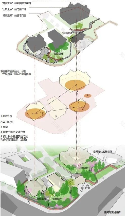 上海交通大学徐汇校区华山路入口景观提升设计丨中国上海丨上海亦境建筑景观有限公司,上海交通大学设计学院风景园林研究所-20