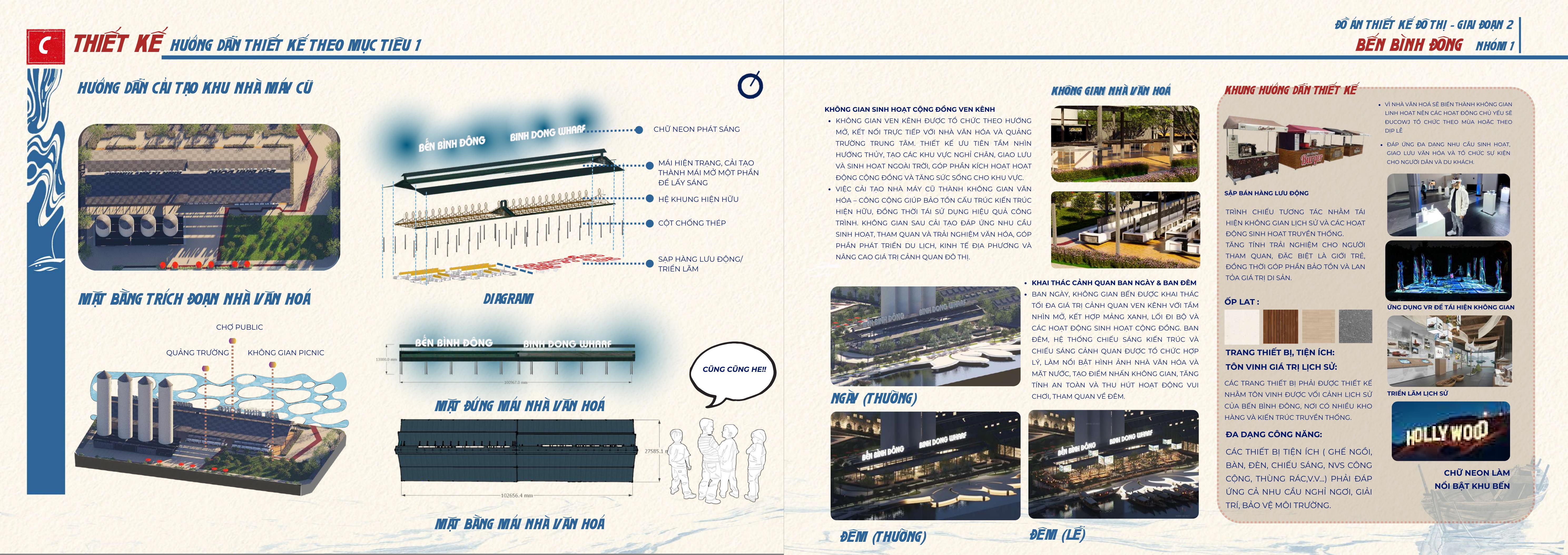 ĐỒ ÁN KTCQ 5: THIẾT KẾ ĐÔ THỊ-29