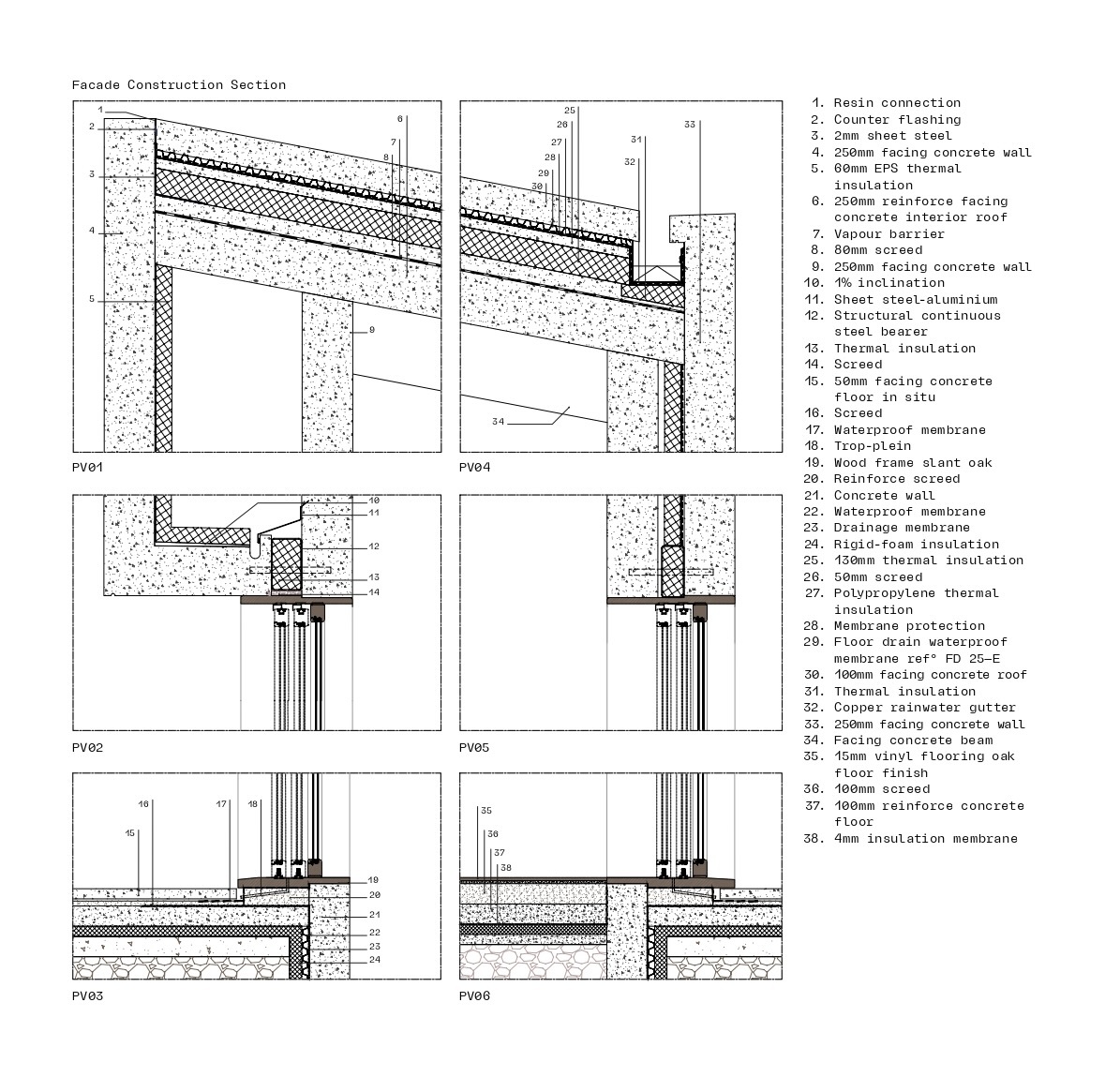奥埃拉什住宅丨葡萄牙丨OODA-39