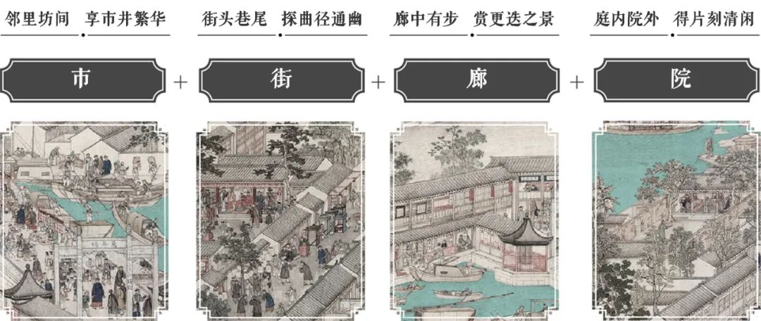 “一街绣双面 游园探姑苏”——宿迁苏州街景观丨中国宿迁丨合展设计-9