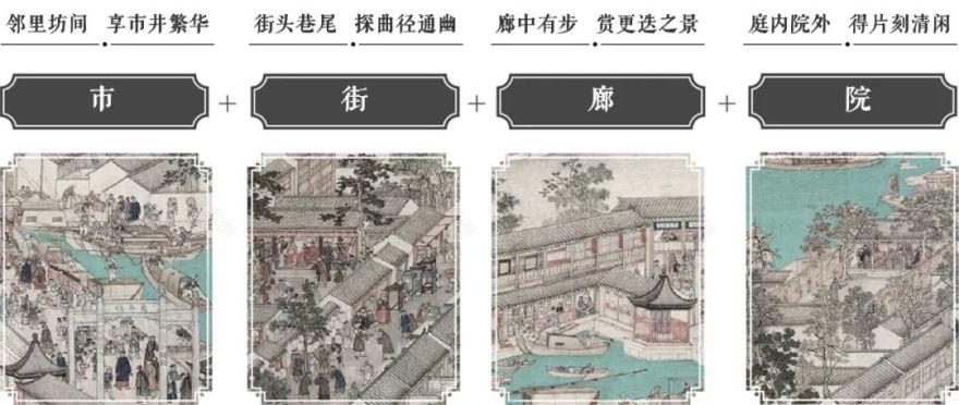 “一街绣双面 游园探姑苏”——宿迁苏州街景观丨中国宿迁丨合展设计-9