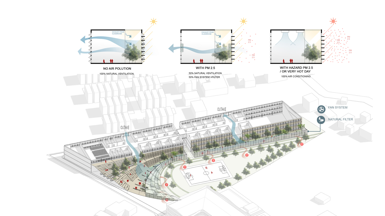 泰国 SISB 学校 Thonburi 二期丨泰国曼谷丨Plan Architect-72