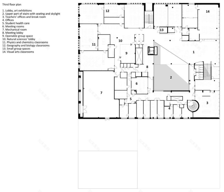 Lumit艺术高中丨芬兰丨Lukkairoinen Architects-58