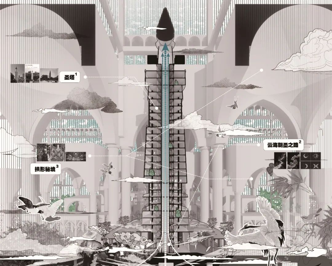 超现实主义！广美优毕以游戏方式打开建筑！“语言景观+声音景观”将宗教步入虚境！超越物理边界的多节点虚拟宗教网络打造沉浸式声光幻境-189