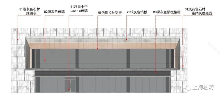 山东临沂绿地城际空间站展示中心——现代韵律，虚实结合-52