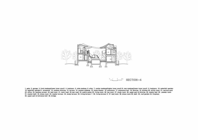 韩国 Ga On Jai 住宅丨IROJE KHM Architects-54