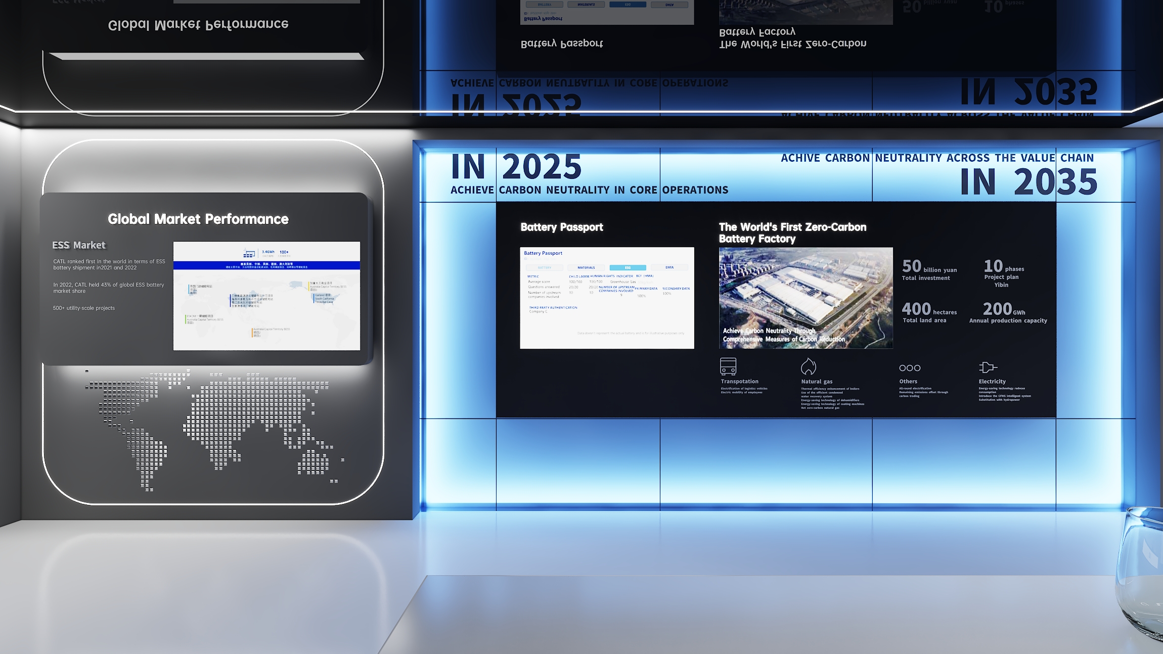 CATL 德国慕尼黑光伏展,2024Intersolar Europe-9