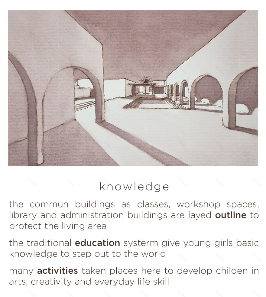 ANASTA SHELTER 可持续女孩之家及发展中心-8