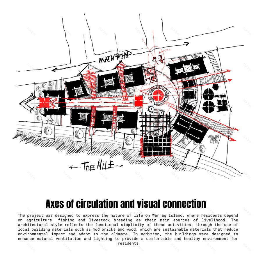 NAPT · جزيرة الوراق 2025(纸张岛2025项目)丨埃及丨Islam ahmed Rowaida gamal-13