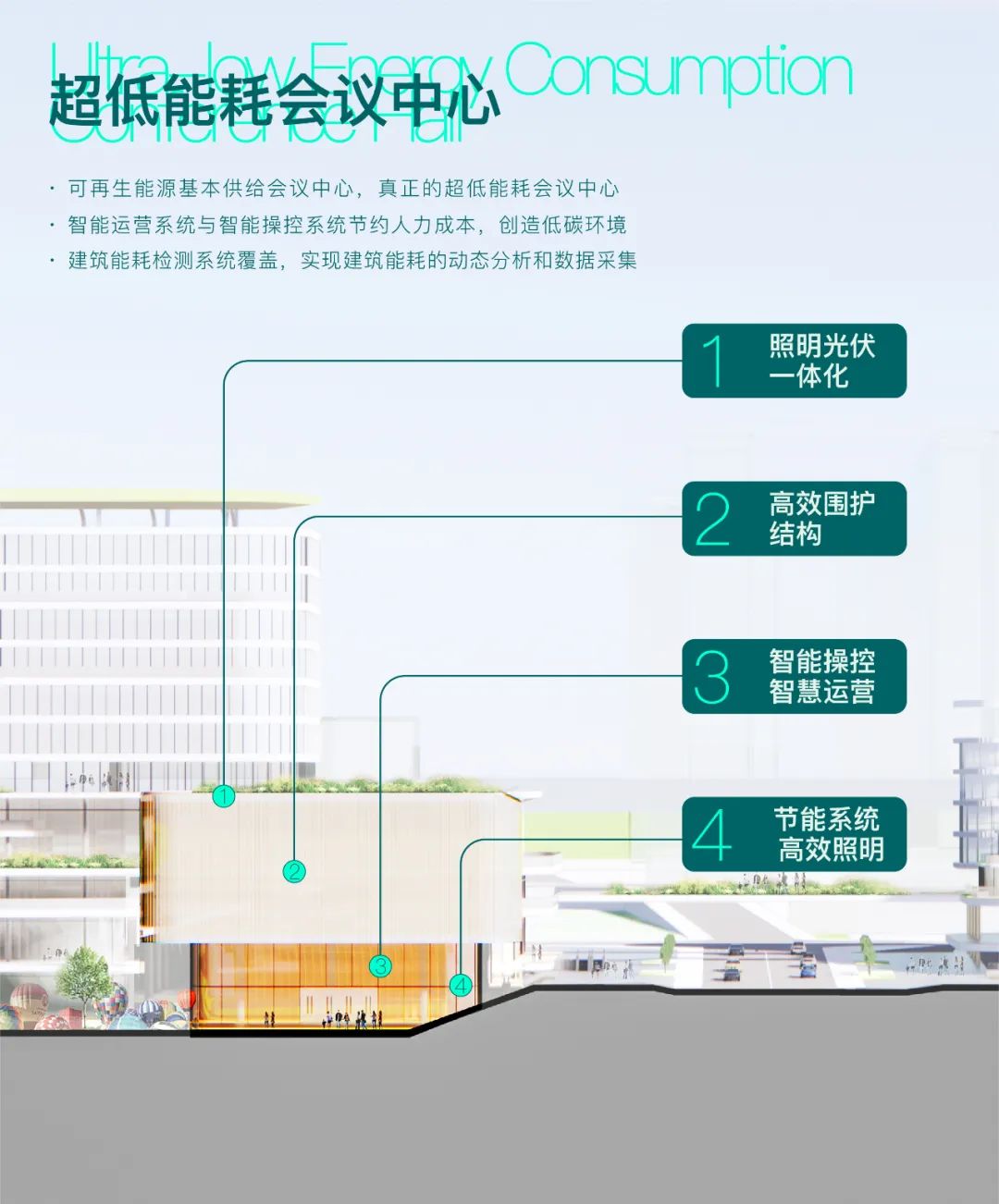 在建方案 | 成都白鹭湾科技生态园 / 徐昀超建筑工作室（深总院）-25