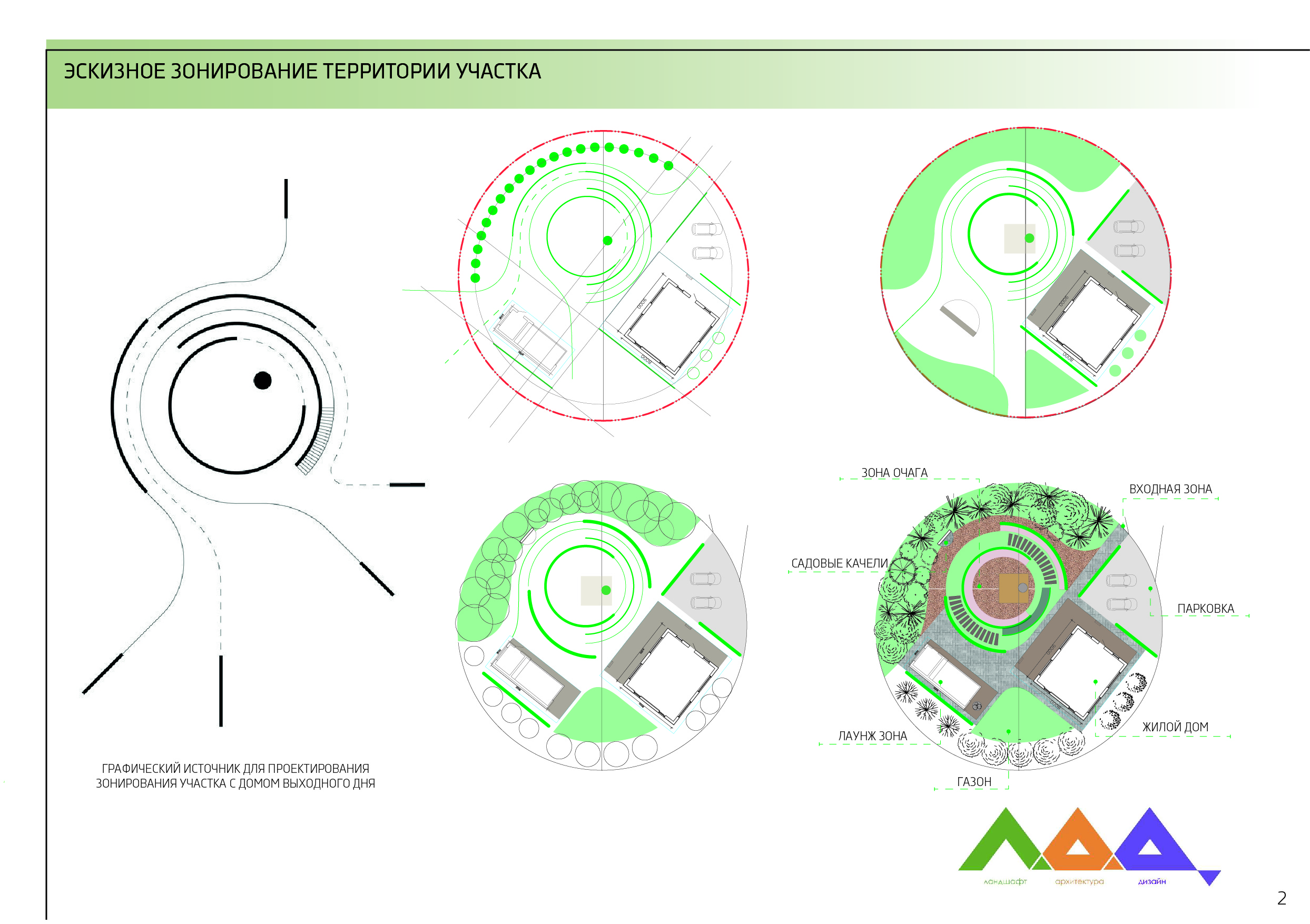 Concept project _ Family's circle-2