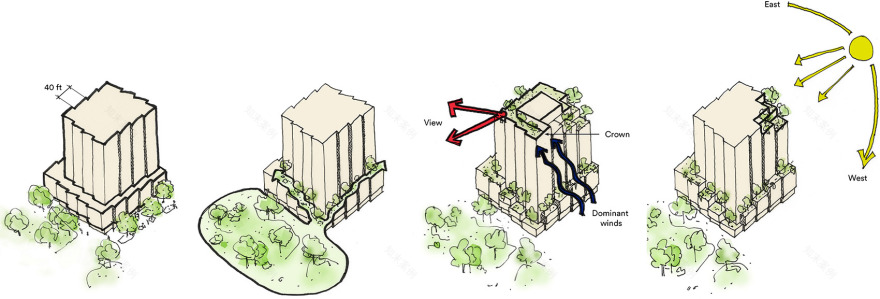 Visa 新市场支持中心丨中国金山丨Henning Larsen-12