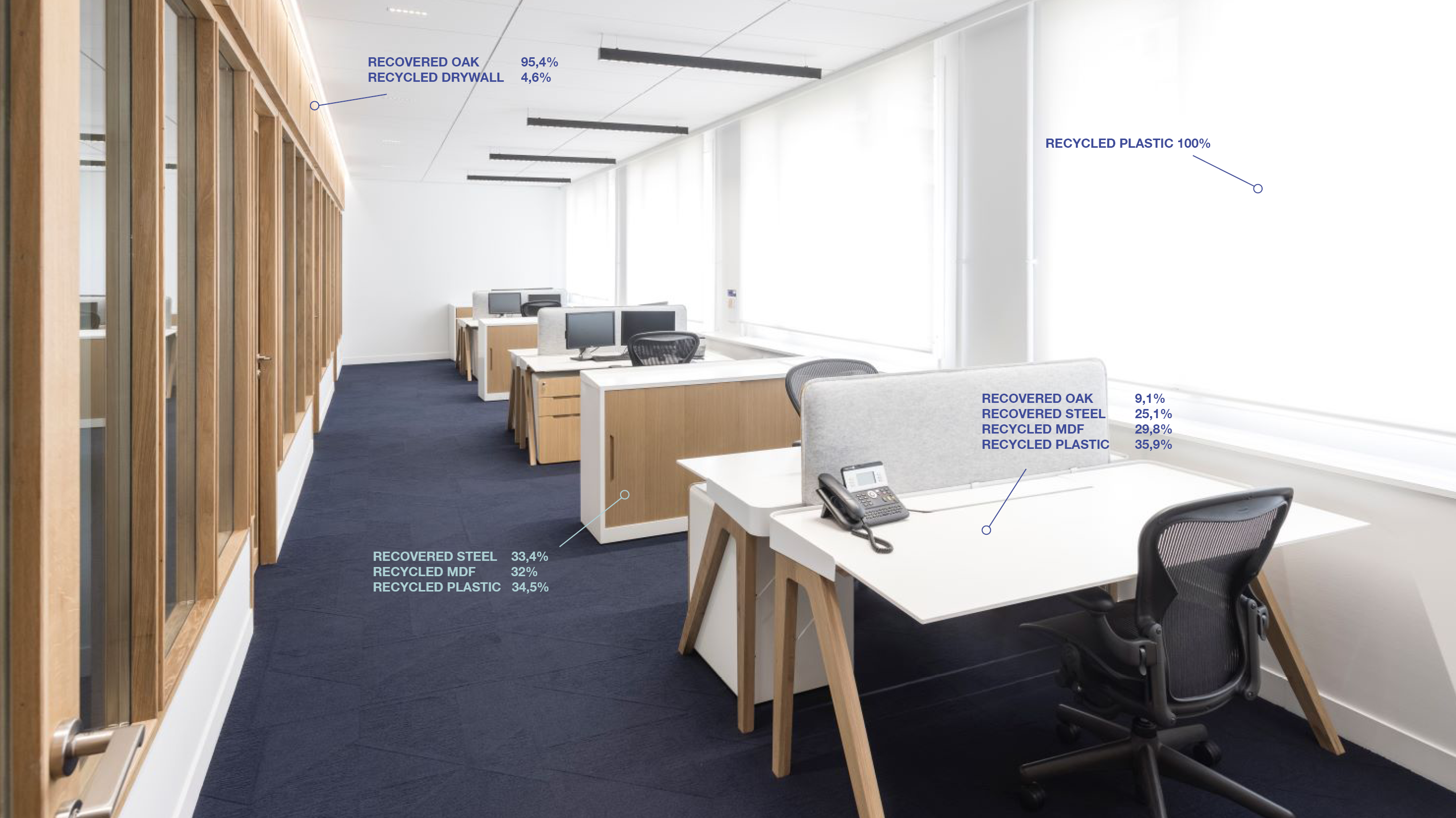 巴黎高端环保办公室设计 | Mansartis 项目-56