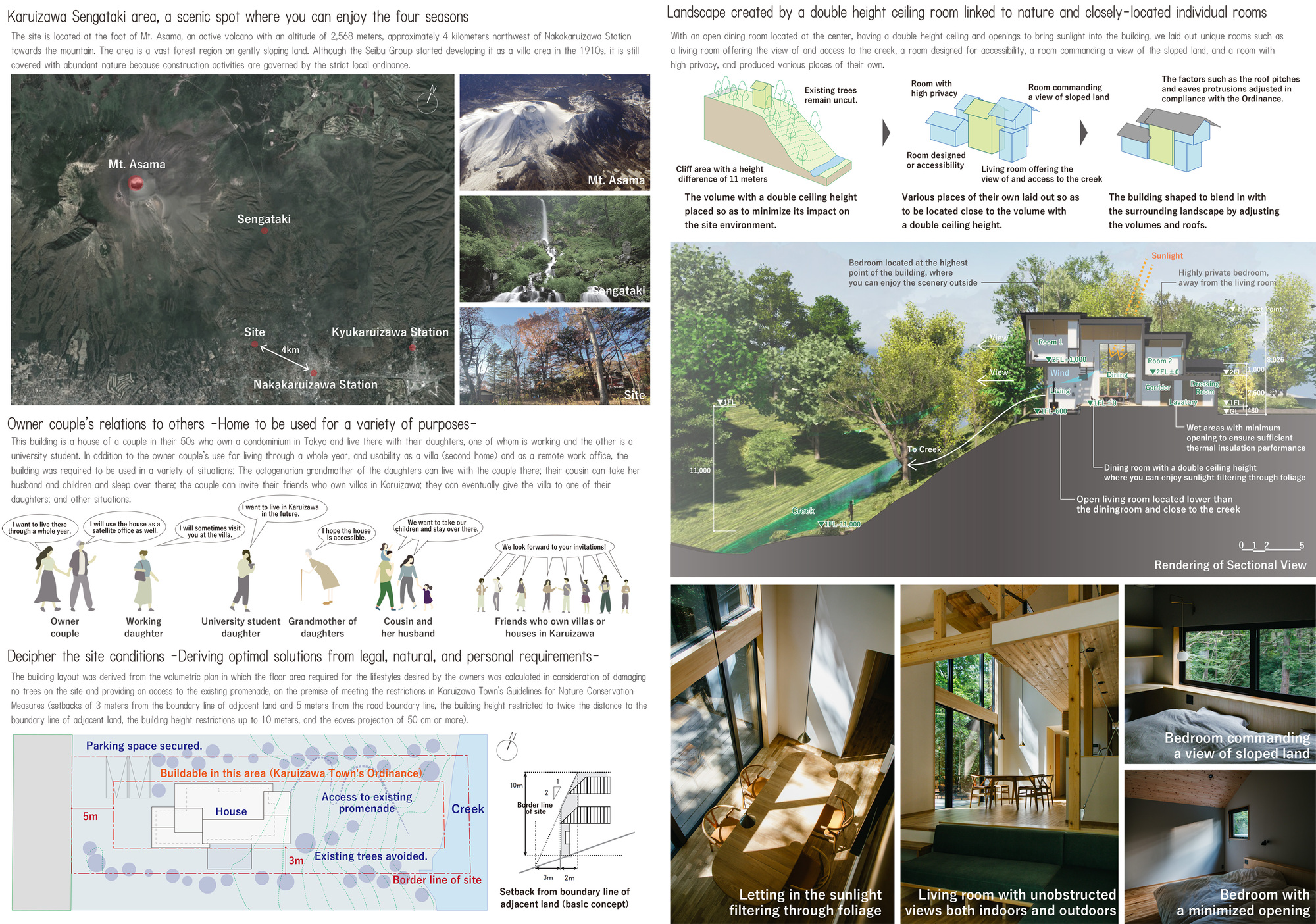 自建挑空别墅丨日本长野丨norari works-35