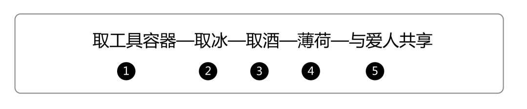 “有爱的岛”居住场景设计丨中国天津丨赛拉维设计CLV.DESIGN-14