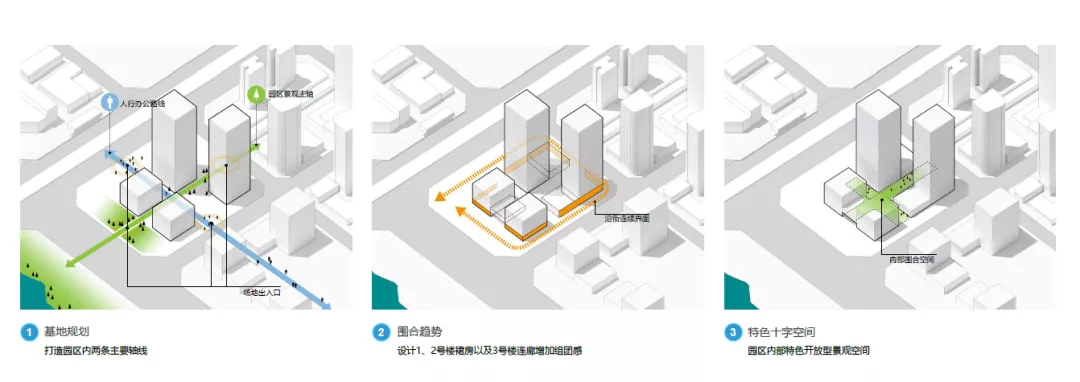 济宁京杭大数据产业园丨中国济宁丨AECOM-32