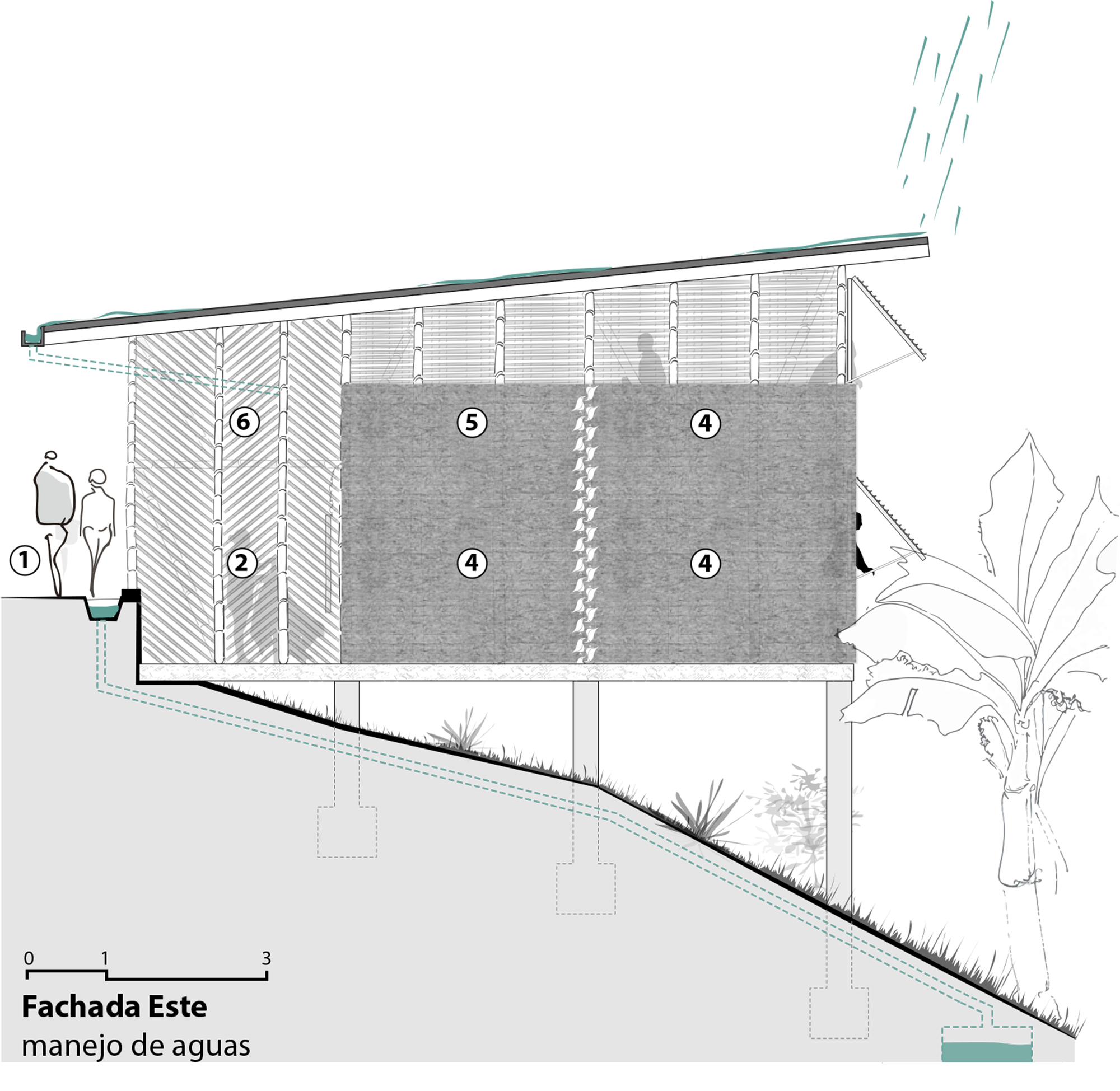 麦琪之家 | 本土建筑实践工作坊-39