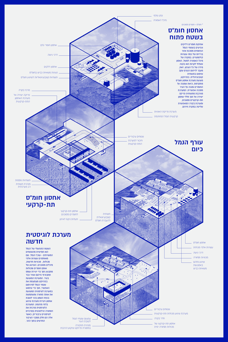 HOTZE CARMEL  海法城市环境中的基础设施干预丨以色列海法-48