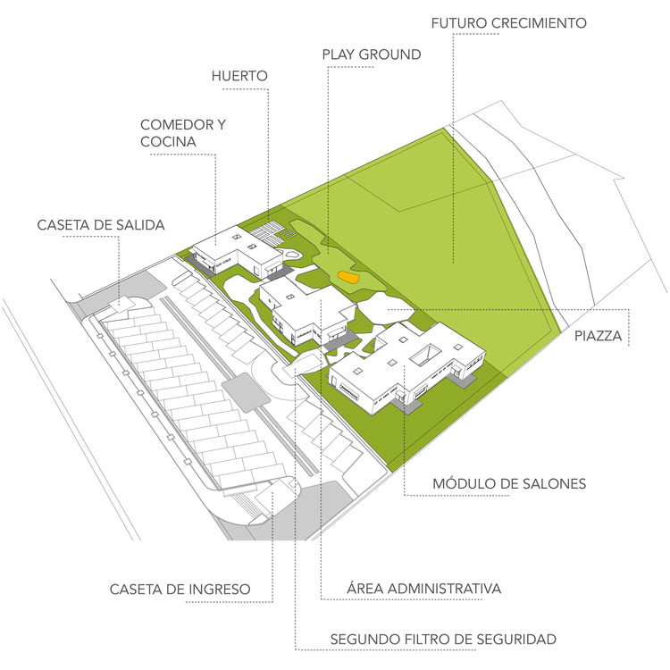 墨西哥生境学习社区（Habitat Learning Community）-26