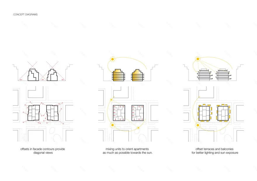 堆栈丨荷兰阿姆斯特丹丨KAAN Architecten-49
