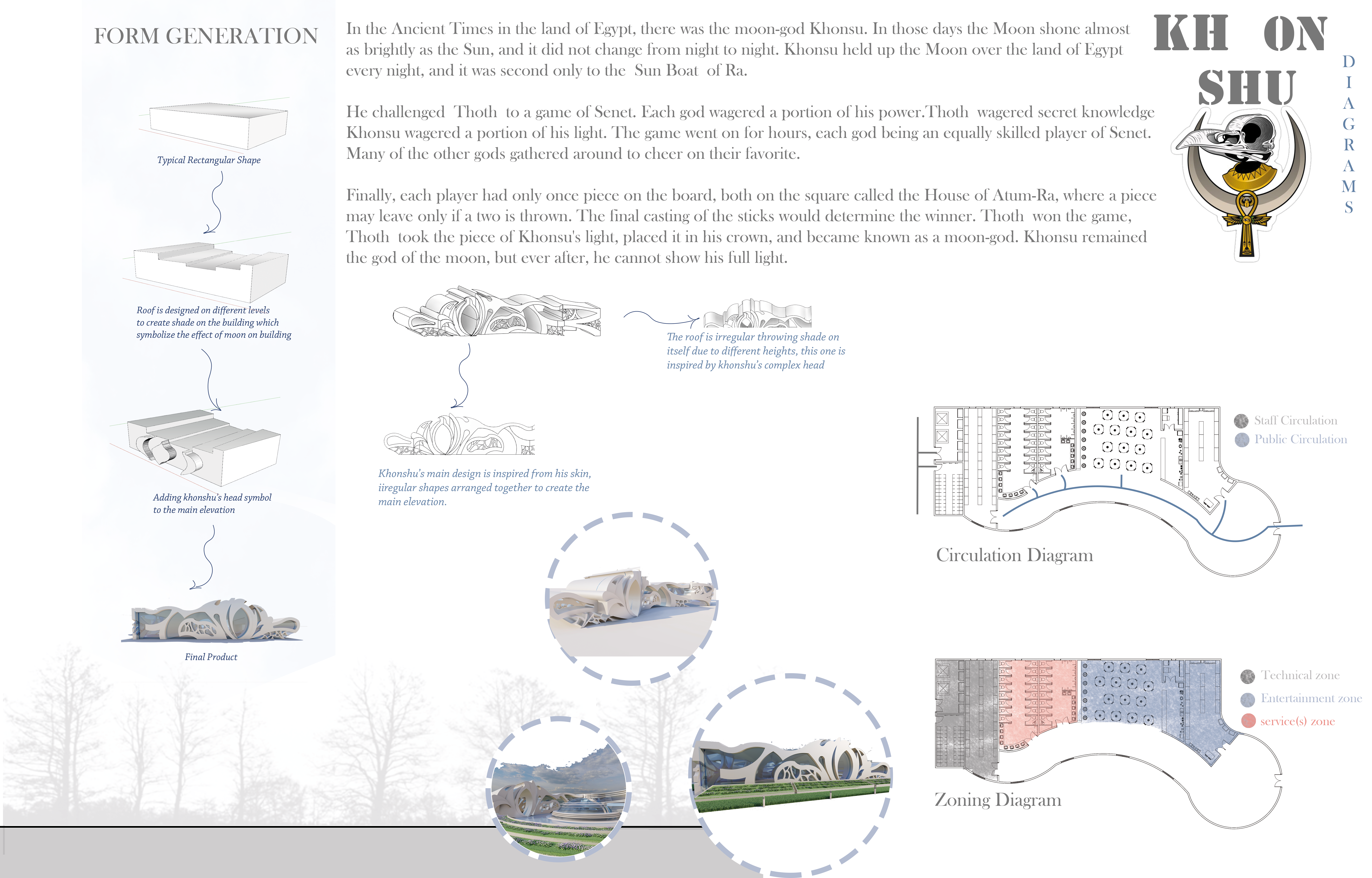 The Egyptian Mythology Land-12