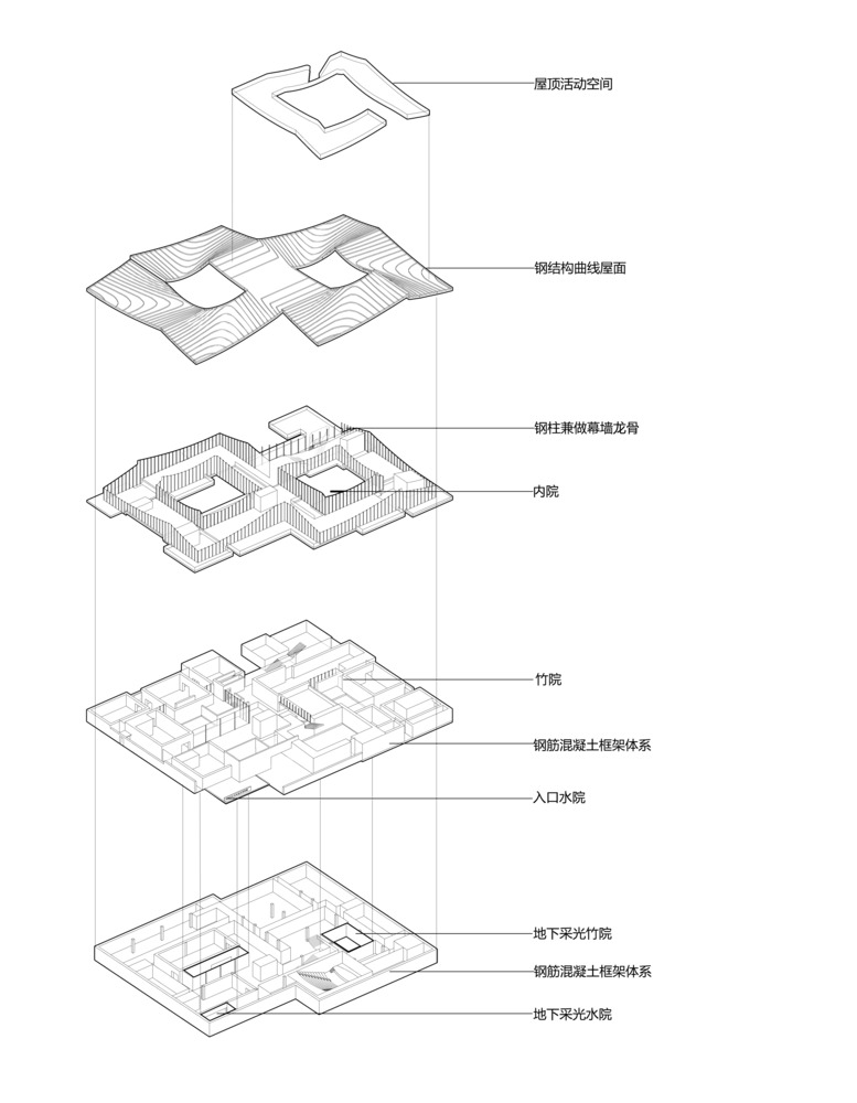 四川李庄二战文化博物馆丨中国宜宾丨同济大学建筑设计研究院（集团）有限公司原作设计工作室-60