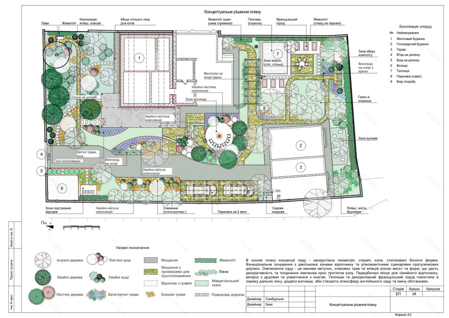 带温室的私家花园丨乌克兰基辅-17