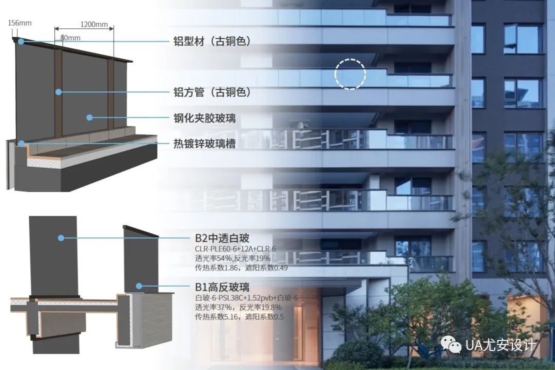 杭州仁恒置地∣香港置地·前湾国际社区北区住宅设计丨中国杭州丨UA尤安设计事业四部-25