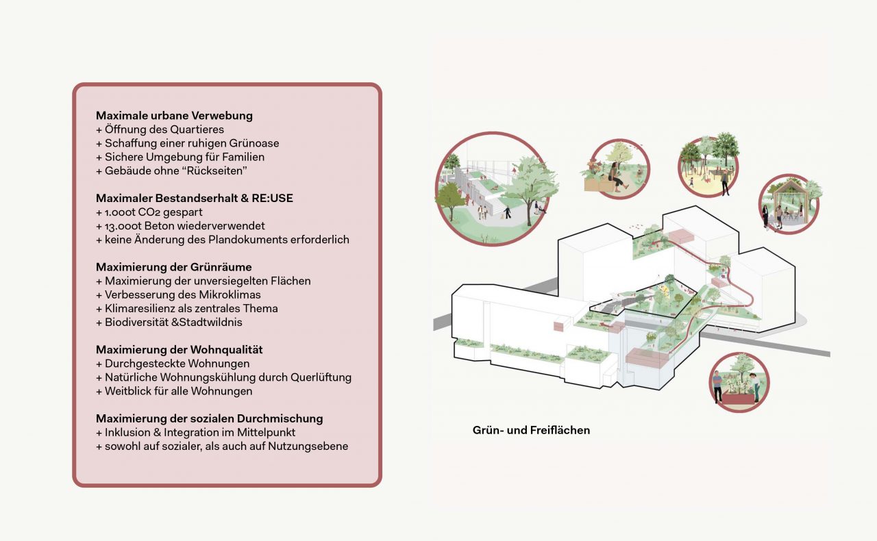 施罗德广场住宅区丨GERNER GERNER PLUS.,feld72-42