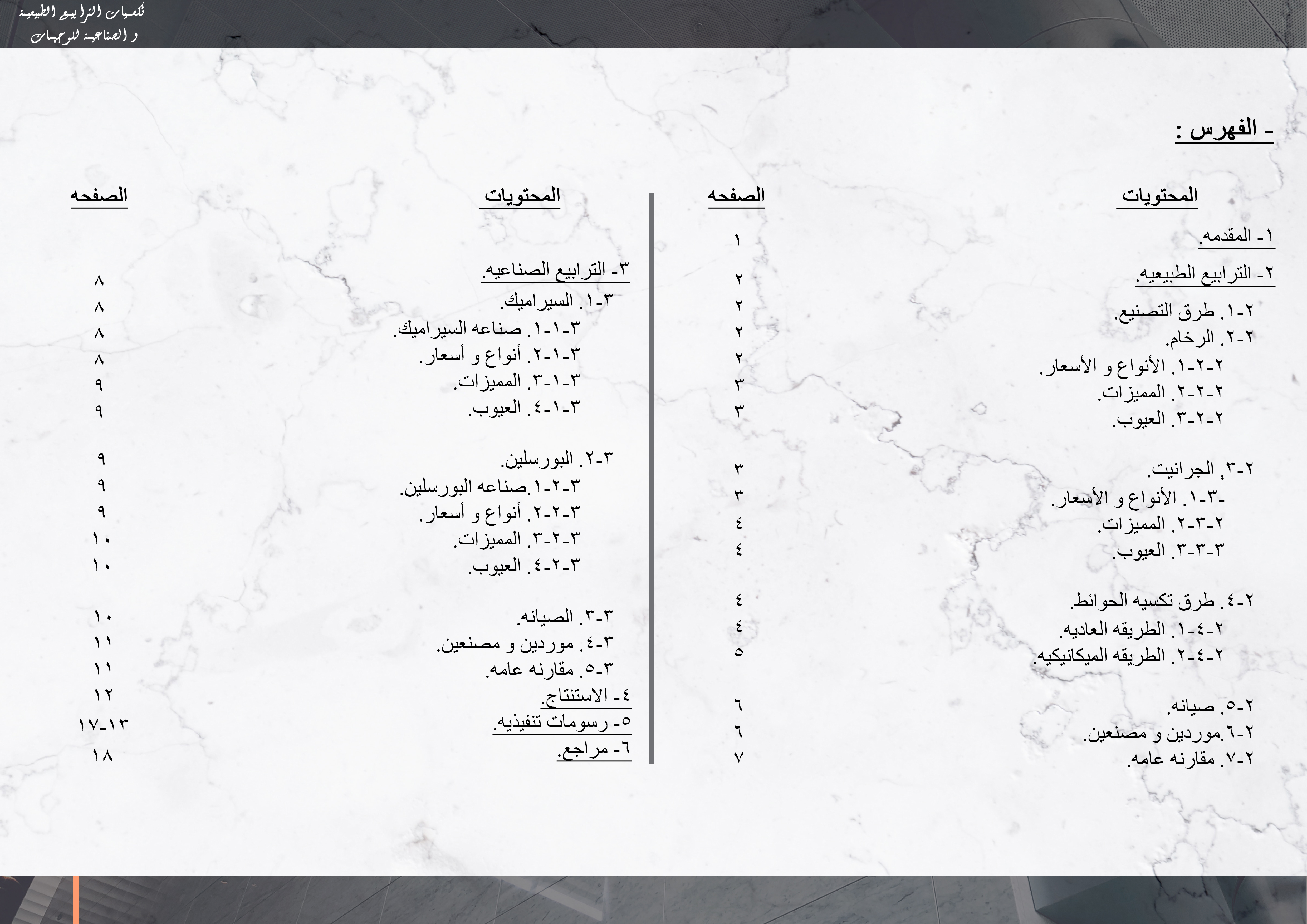 تكسيات الترابيع الطبيعية و الصناعية للواجهات-2