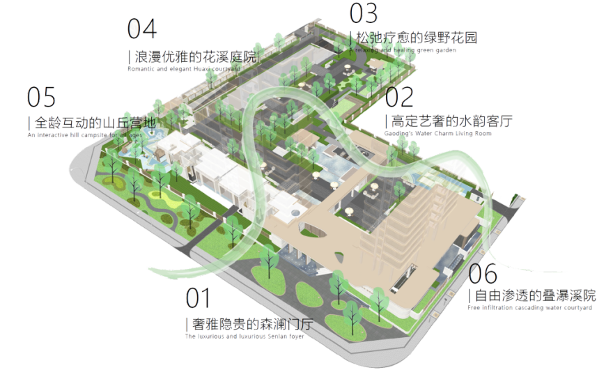 成都中昕·昕悦府丨中国成都丨广亩景观-6