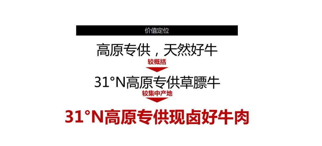 去野日报 | 马小火·高原现卤牛肉拉面-10