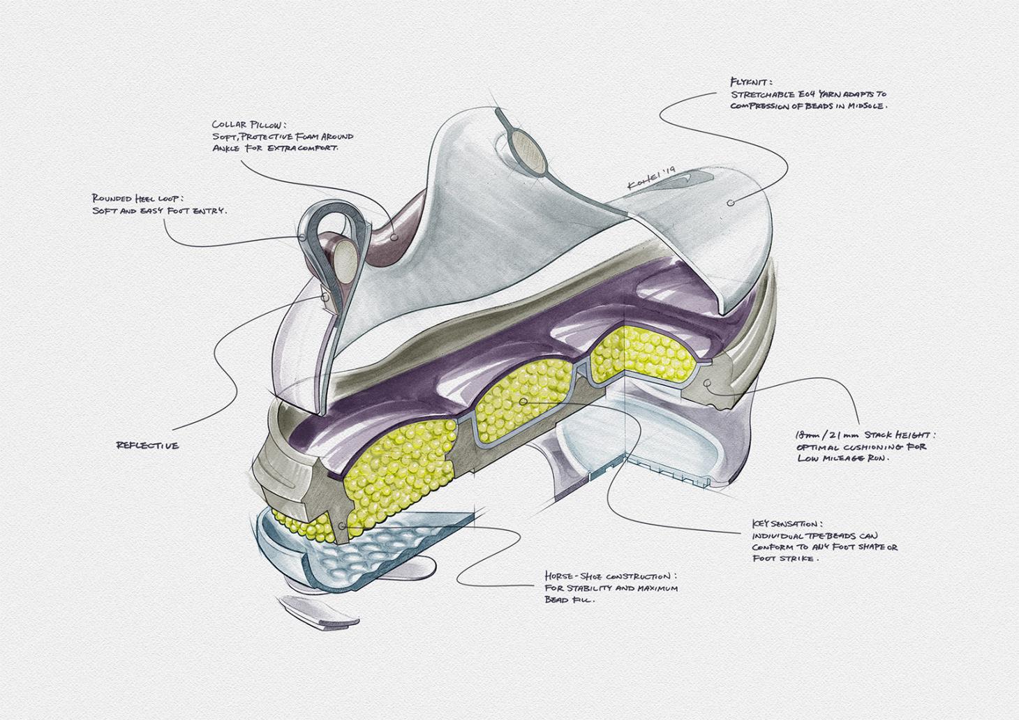 耐克创新推出 Joyride 跑鞋,打造个性化缓震系统-5