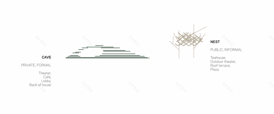 杨丽萍表演艺术中心-53