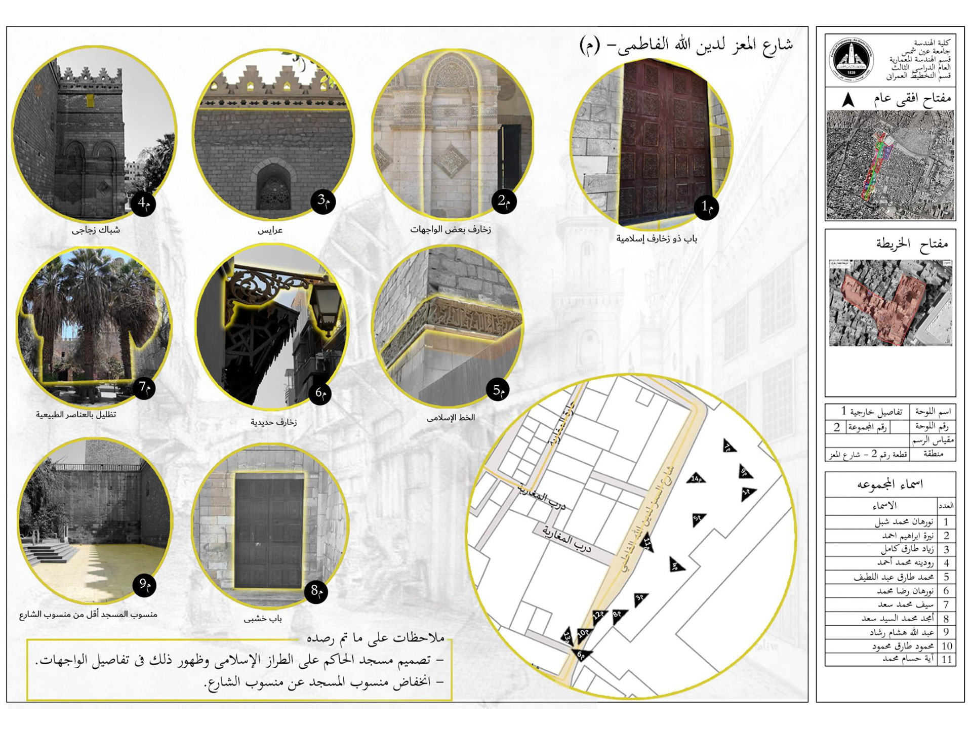 区域发展项目·阿兹哈尔区丨埃及开罗丨开罗美国大学建筑系-18