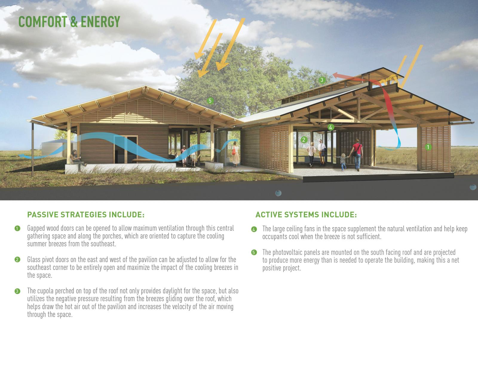 Dixon Water Foundation Josey Pavilion -20