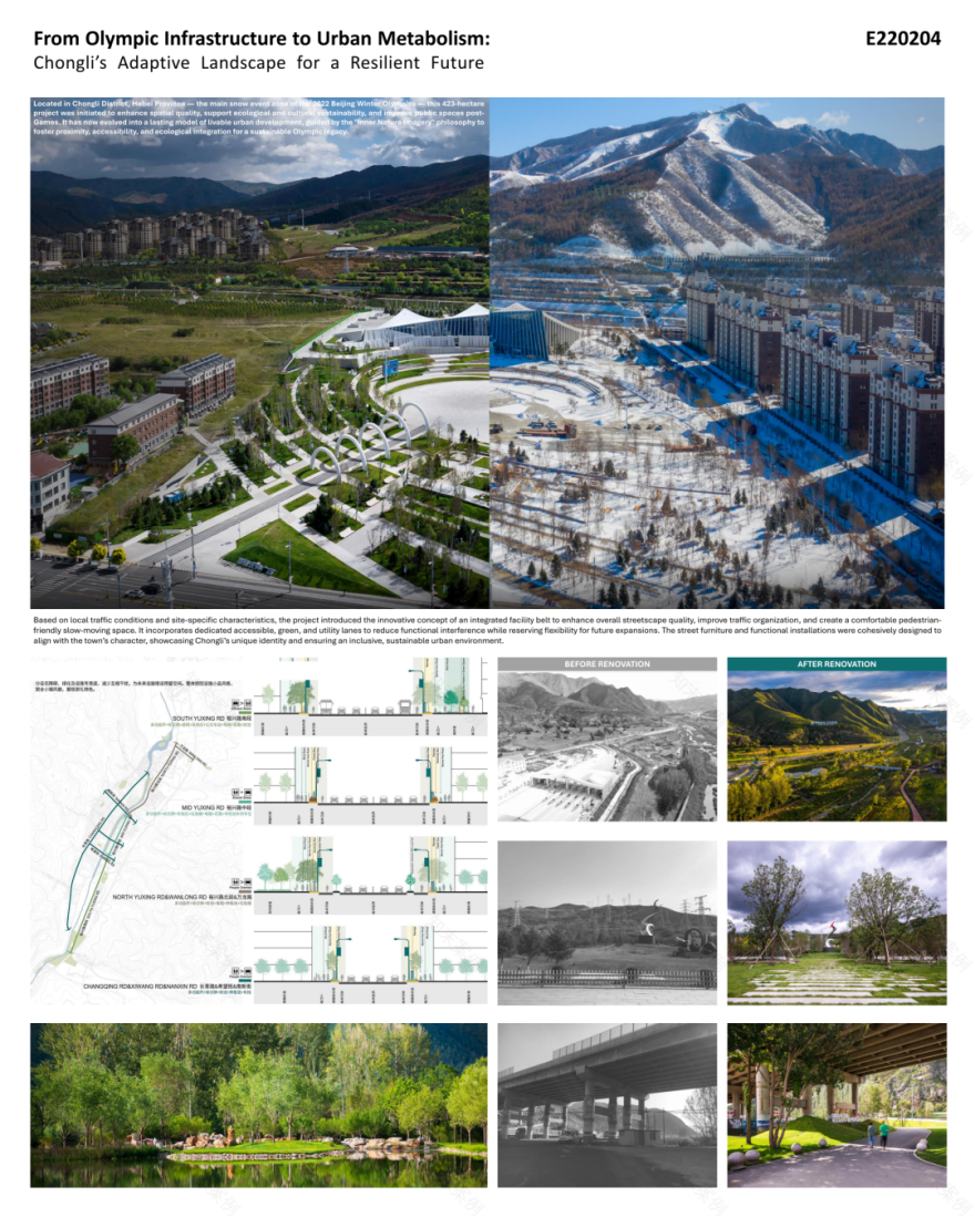2022北京冬奥会崇礼区空间品质提升项目荣膺第七届国际建协巴库国际建筑大奖-9