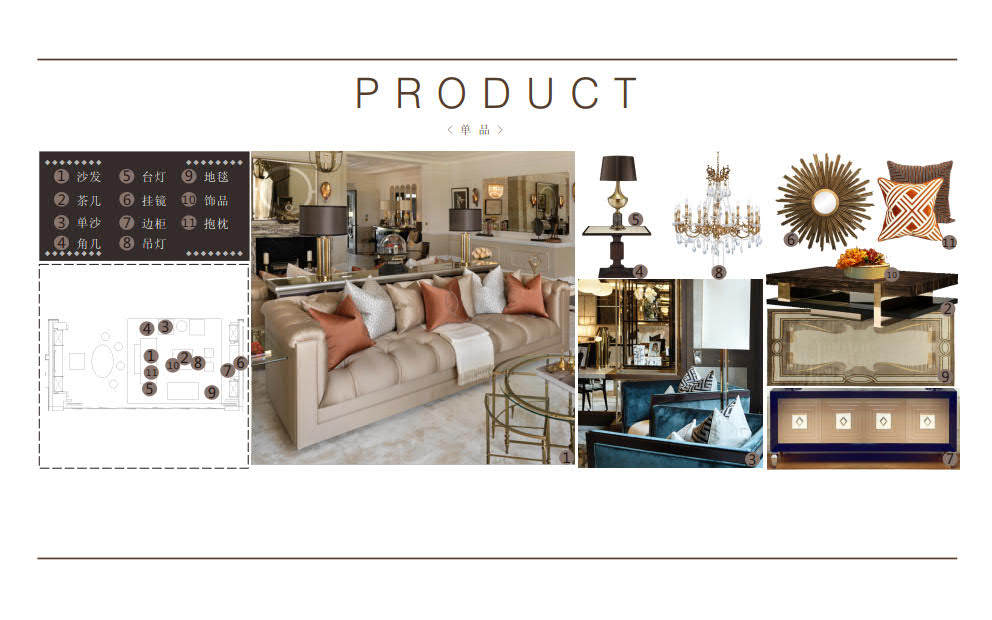 24-重庆东原1891样板房软装方案_1-9